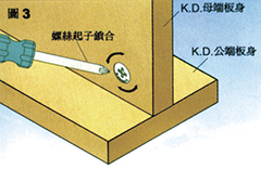 南亞中空發泡板組裝方式-3